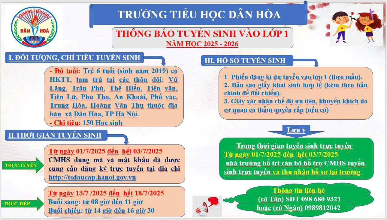 Tuyển sinh vào lớp 1